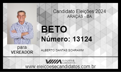 Candidato BETO 2024 - ARAÇÁS - Eleições