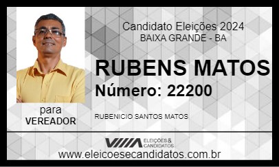 Candidato RUBENS MATOS 2024 - BAIXA GRANDE - Eleições