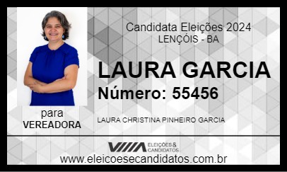 Candidato LAURA GARCIA 2024 - LENÇÓIS - Eleições