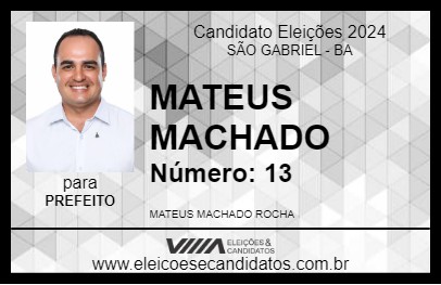 Candidato MATEUS MACHADO 2024 - SÃO GABRIEL - Eleições