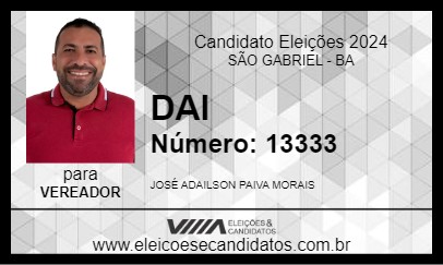 Candidato DAI 2024 - SÃO GABRIEL - Eleições