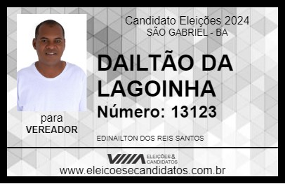 Candidato DAILTÃO DA LAGOINHA 2024 - SÃO GABRIEL - Eleições