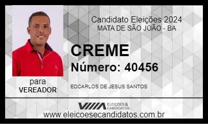 Candidato CREME 2024 - MATA DE SÃO JOÃO - Eleições