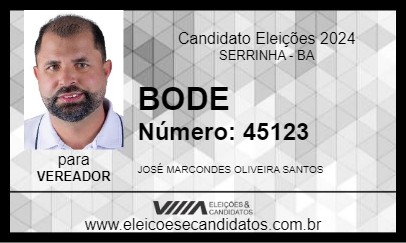 Candidato BODE 2024 - SERRINHA - Eleições