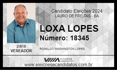 Candidato LOXA LOPES 2024 - LAURO DE FREITAS - Eleições