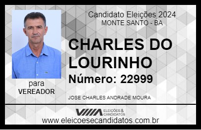 Candidato CHARLES DO LOURINHO 2024 - MONTE SANTO - Eleições