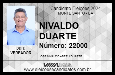 Candidato NIVALDO DUARTE 2024 - MONTE SANTO - Eleições