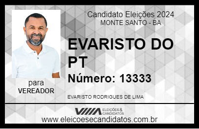 Candidato EVARISTO DO PT 2024 - MONTE SANTO - Eleições