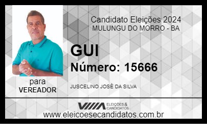 Candidato GUI 2024 - MULUNGU DO MORRO - Eleições