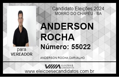 Candidato ANDERSON ROCHA 2024 - MORRO DO CHAPÉU - Eleições