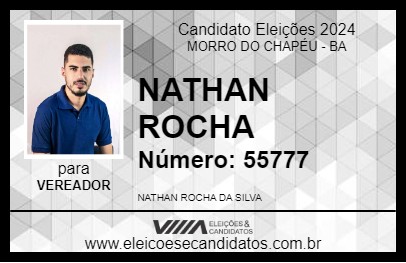 Candidato NATHAN ROCHA 2024 - MORRO DO CHAPÉU - Eleições