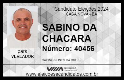 Candidato SABINO DA CHACARA 2024 - CASA NOVA - Eleições