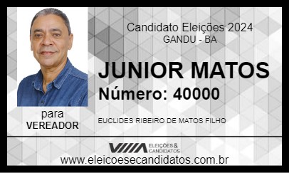 Candidato JUNIOR MATOS 2024 - GANDU - Eleições