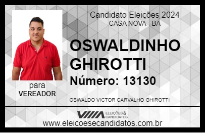 Candidato OSWALDINHO GHIROTTI 2024 - CASA NOVA - Eleições