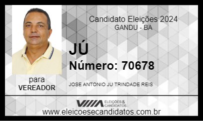 Candidato JÚ 2024 - GANDU - Eleições