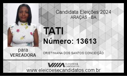 Candidato TATI 2024 - ARAÇÁS - Eleições