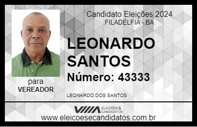 Candidato LEONARDO SANTOS 2024 - FILADÉLFIA - Eleições