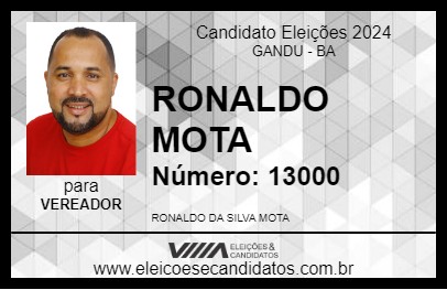 Candidato RONALDO MOTA 2024 - GANDU - Eleições