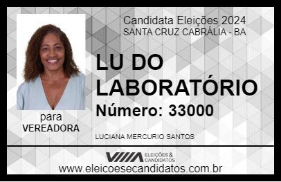 Candidato LU DO LABORATÓRIO 2024 - SANTA CRUZ CABRÁLIA - Eleições