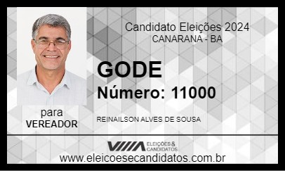 Candidato GODE 2024 - CANARANA - Eleições