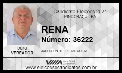 Candidato RENA 2024 - PINDOBAÇU - Eleições