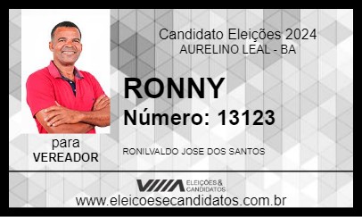 Candidato RONNY 2024 - AURELINO LEAL - Eleições