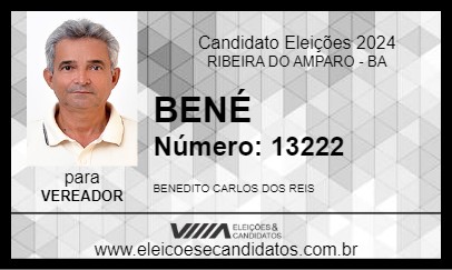 Candidato BENÉ 2024 - RIBEIRA DO AMPARO - Eleições