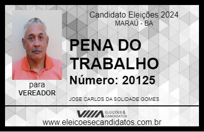 Candidato PENA DO TRABALHO 2024 - MARAÚ - Eleições