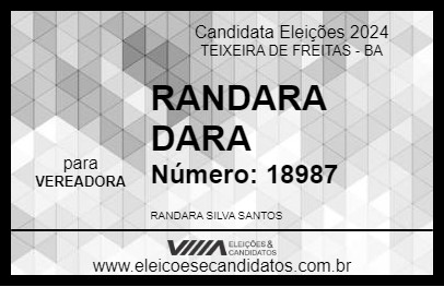 Candidato RANDARA DARA 2024 - TEIXEIRA DE FREITAS - Eleições