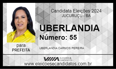 Candidato UBERLANDIA 2024 - JUCURUÇU - Eleições