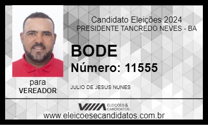 Candidato BODE 2024 - PRESIDENTE TANCREDO NEVES - Eleições