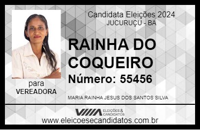 Candidato RAINHA DO COQUEIRO 2024 - JUCURUÇU - Eleições