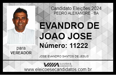 Candidato EVANDRO DE JOAO JOSE 2024 - PEDRO ALEXANDRE - Eleições