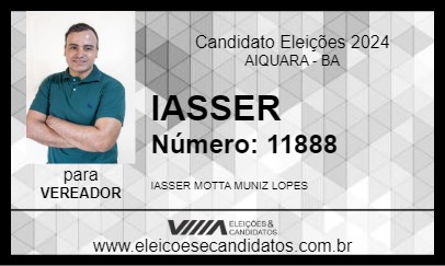 Candidato IASSER 2024 - AIQUARA - Eleições