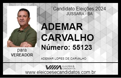 Candidato ADEMAR CARVALHO 2024 - JUSSARA - Eleições