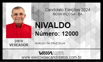 Candidato NIVALDO  2024 - NOVA VIÇOSA - Eleições