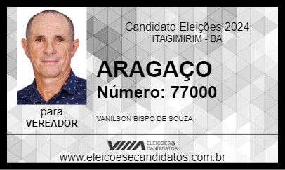 Candidato ARAGAÇO 2024 - ITAGIMIRIM - Eleições