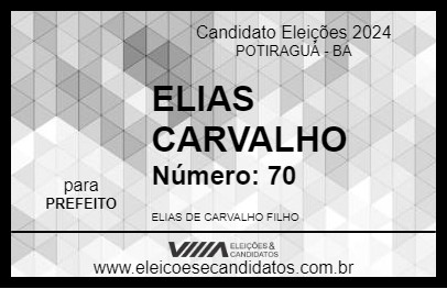 Candidato ELIAS CARVALHO 2024 - POTIRAGUÁ - Eleições