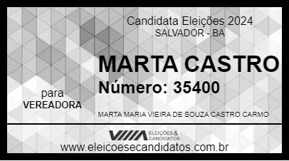 Candidato MARTA CASTRO 2024 - SALVADOR - Eleições