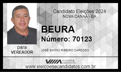 Candidato BEURA 2024 - NOVA CANAÃ - Eleições