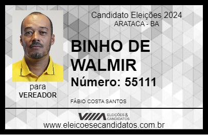 Candidato BINHO DE WALMIR 2024 - ARATACA - Eleições