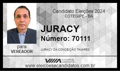 Candidato JURACY 2024 - COTEGIPE - Eleições