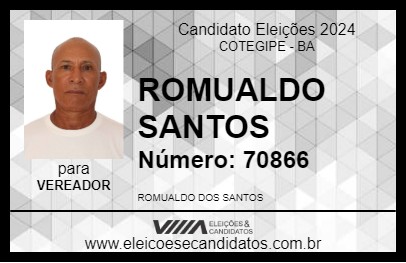 Candidato ROMUALDO SANTOS 2024 - COTEGIPE - Eleições