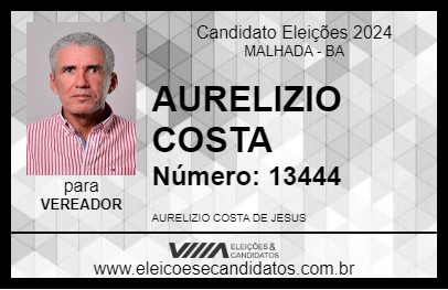 Candidato AURELIZIO COSTA 2024 - MALHADA - Eleições