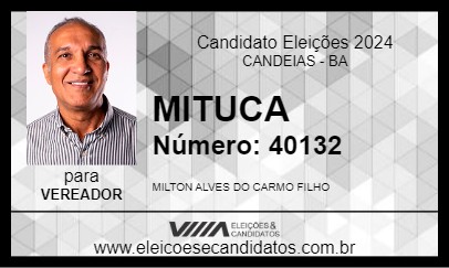 Candidato MITUCA 2024 - CANDEIAS - Eleições