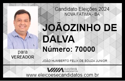 Candidato JOÃOZINHO DE DALVA 2024 - NOVA FÁTIMA - Eleições