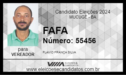 Candidato FAFA 2024 - MUCUGÊ - Eleições