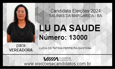 Candidato LU DA SAUDE 2024 - SALINAS DA MARGARIDA - Eleições