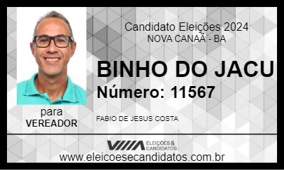 Candidato BINHO DO JACU 2024 - NOVA CANAÃ - Eleições