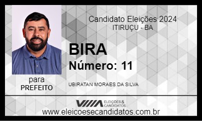 Candidato BIRA 2024 - ITIRUÇU - Eleições